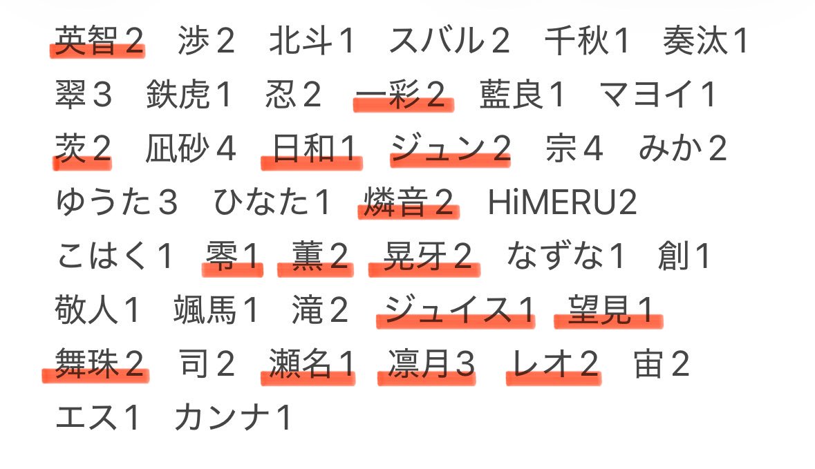 お水⛓❤️⛓️DM確認済 tweet media