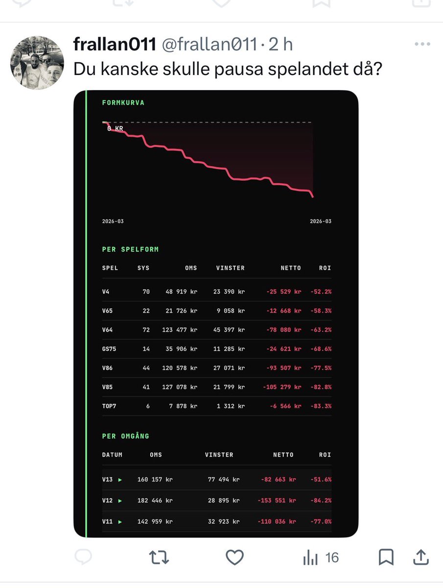frallan011 tweet media