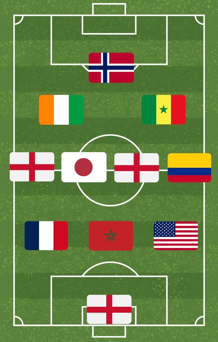 プレミアライフ⚽️Premier Life⚽️ tweet media