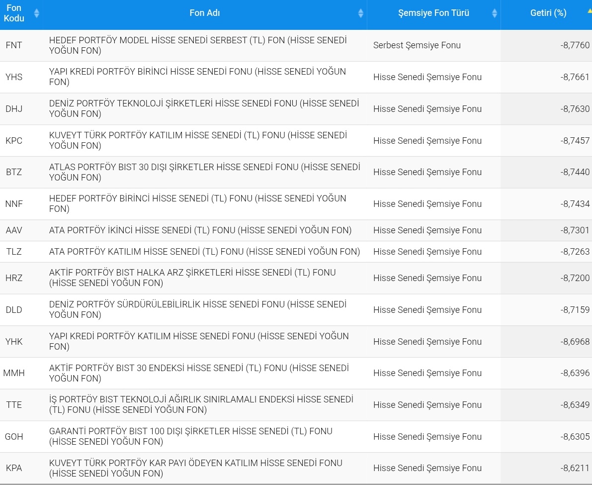 Ekonomist tweet media