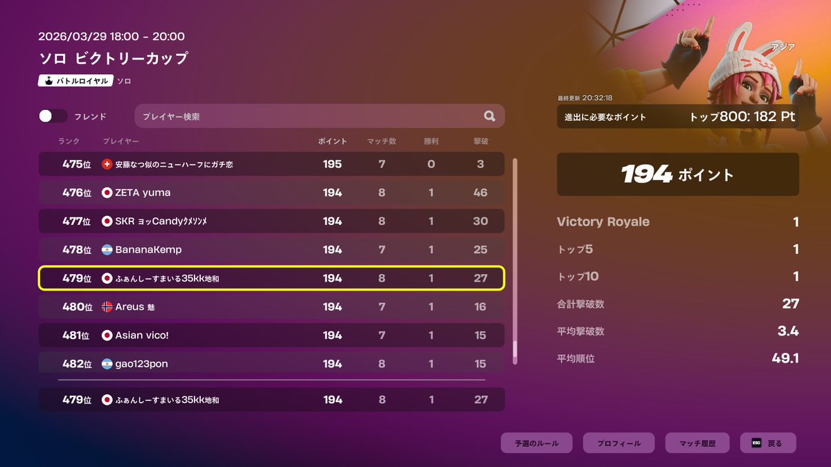 FANCY すまいる tweet media