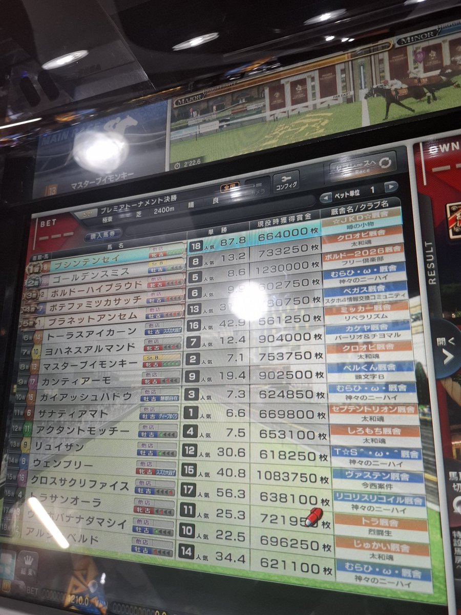 SYO(クロオビ厩舎)@太和魂🇯🇵 tweet media