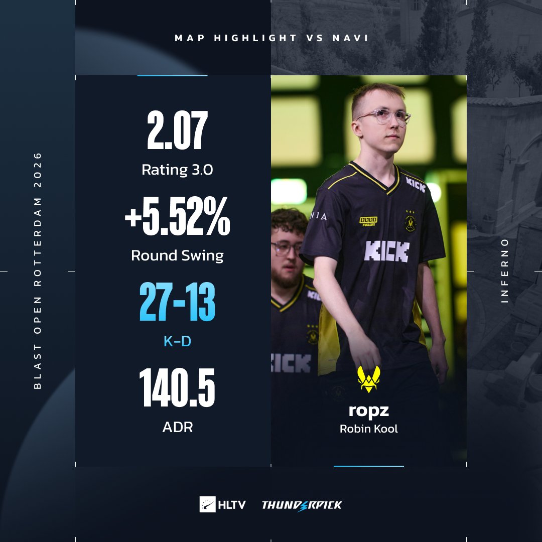 HLTV.org tweet media