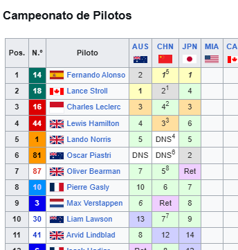 Gonzalo Fernández tweet media