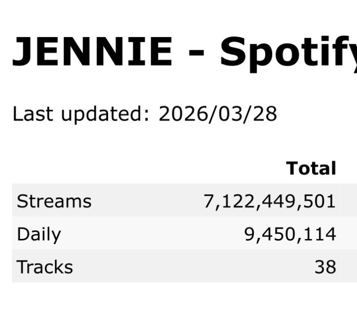 ༉⋆⁷ ᴬᴿᴵᴿᴬᴺᴳ tweet media