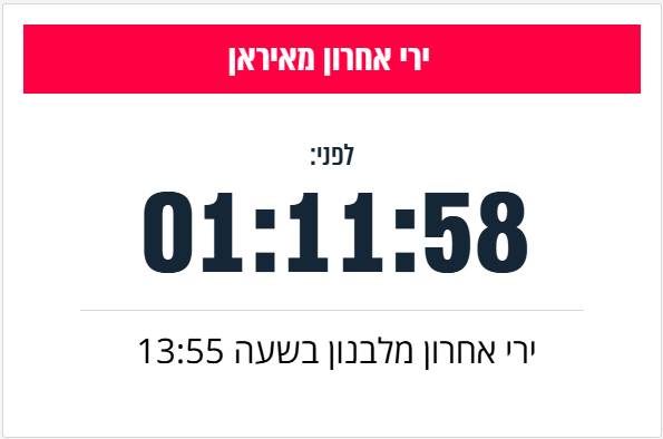 דג הכסף tweet media