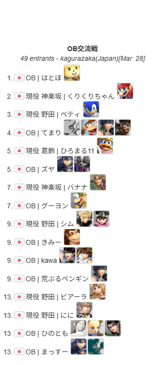 理科大スマサー tweet media