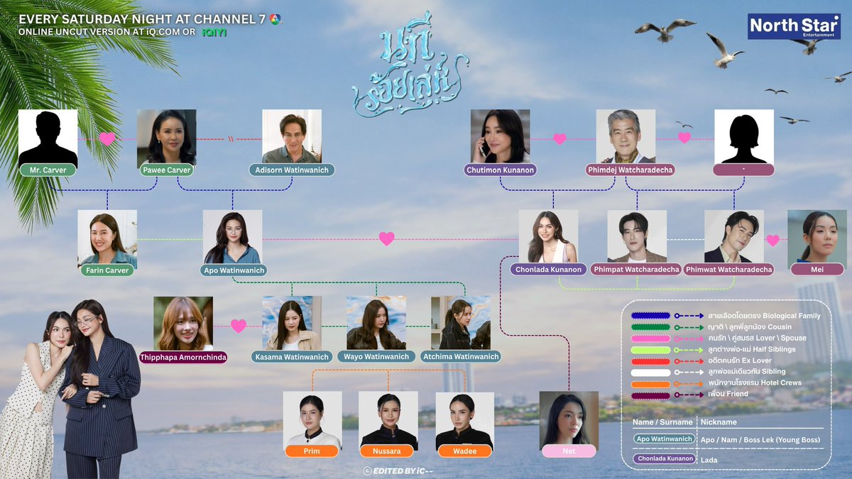 o72oo1iC's tweet photo. รวมเซ็ทงานโปสข้อมูลของนทีร้อยเล่ห์ ถ้ามีใครอยากให้ทำเกี่ยวกับตรงไหนอีกเม้นไว้ได้เลยนะคะ 🤗

THE WATER HEART CLOSER 
 #นทีร้อยเล่ห์ตอนที่2 https://t.co/garrSKJtDb