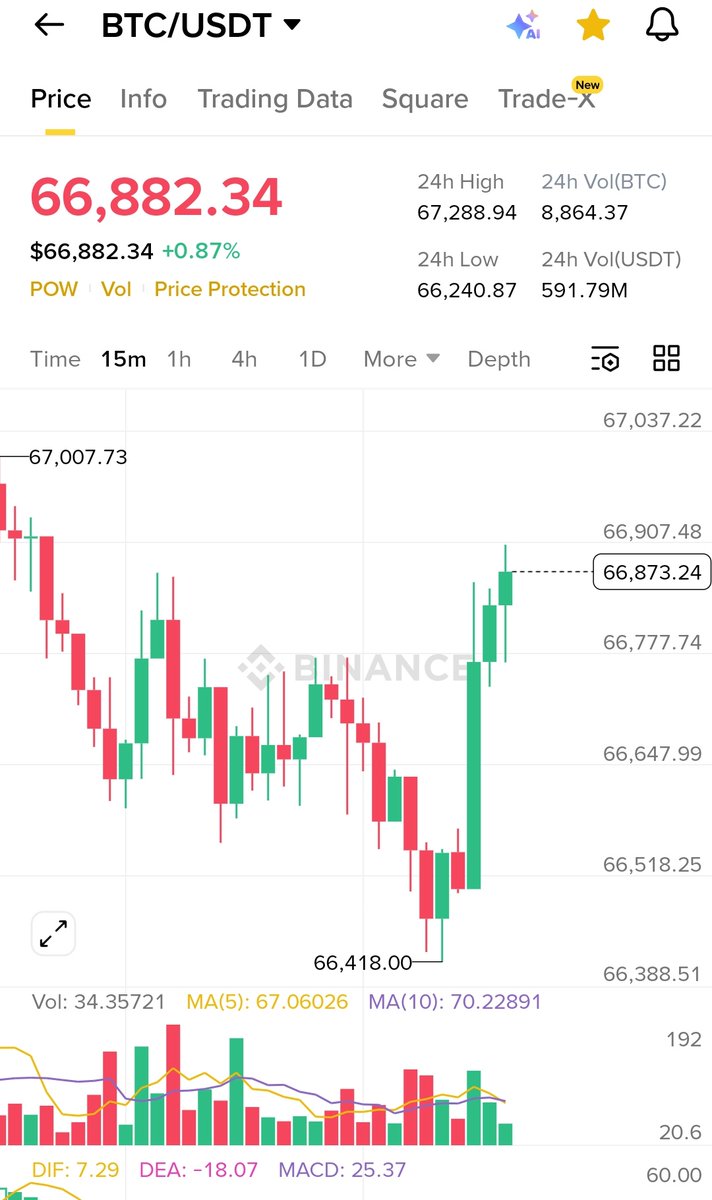 GreenWithStory tweet media