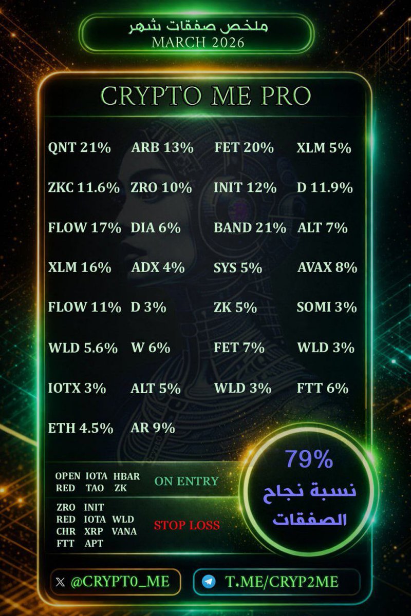 CRYPT0 ME ✨ tweet media