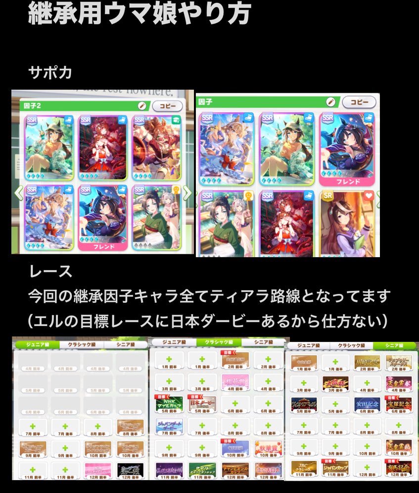 カリフラ 自称無課金育成の神 6th 春秋制覇 チムランUS2達成 tweet media