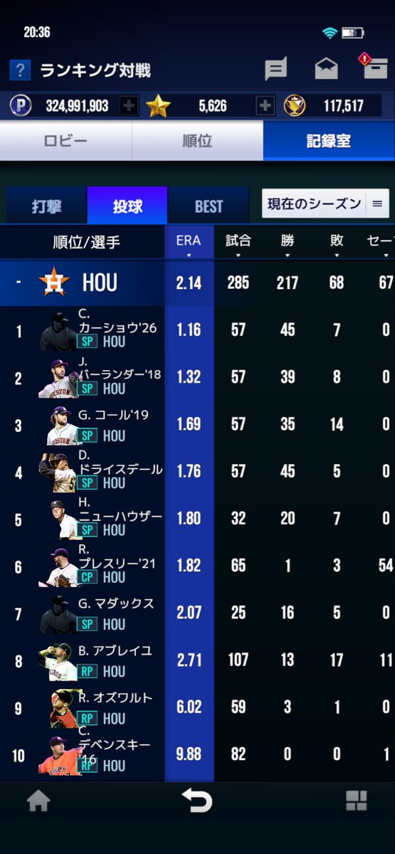 Yoikonomikata23's tweet photo. @gan_rivals 自分は投手バフなので打者の成績は軒並み低いですので参考になるか不明ですが…

ランキング対戦(土日のみスターを消費)
最終370位程度での成績です。

投手成績はやはり2点台後半から前半にはなり、UTMのディアスの時はアルトゥーべと同じぐらいの打撃成績でした。 https://t.co/Cae2b1Bp3I