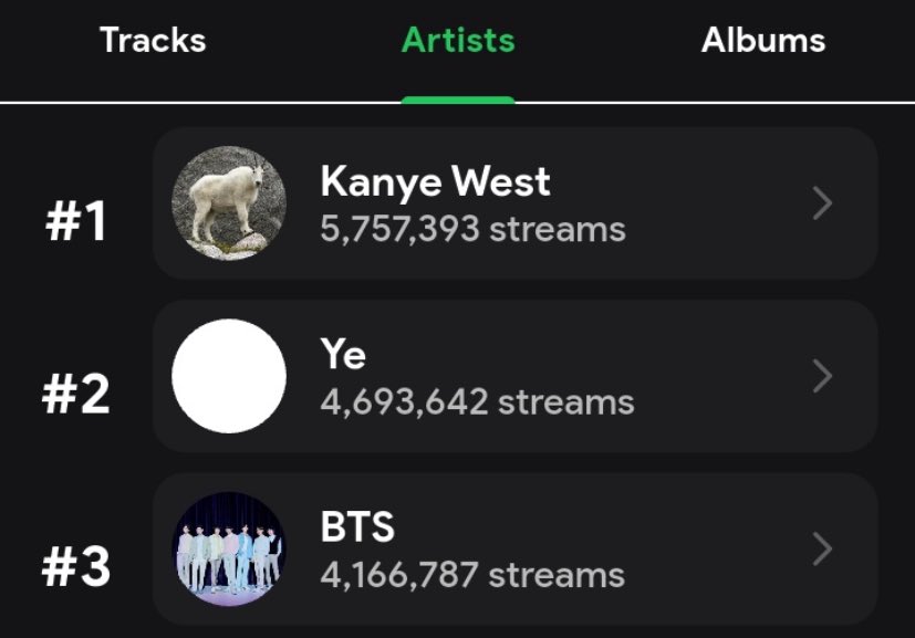 nedendiyesorma⁷ tweet media