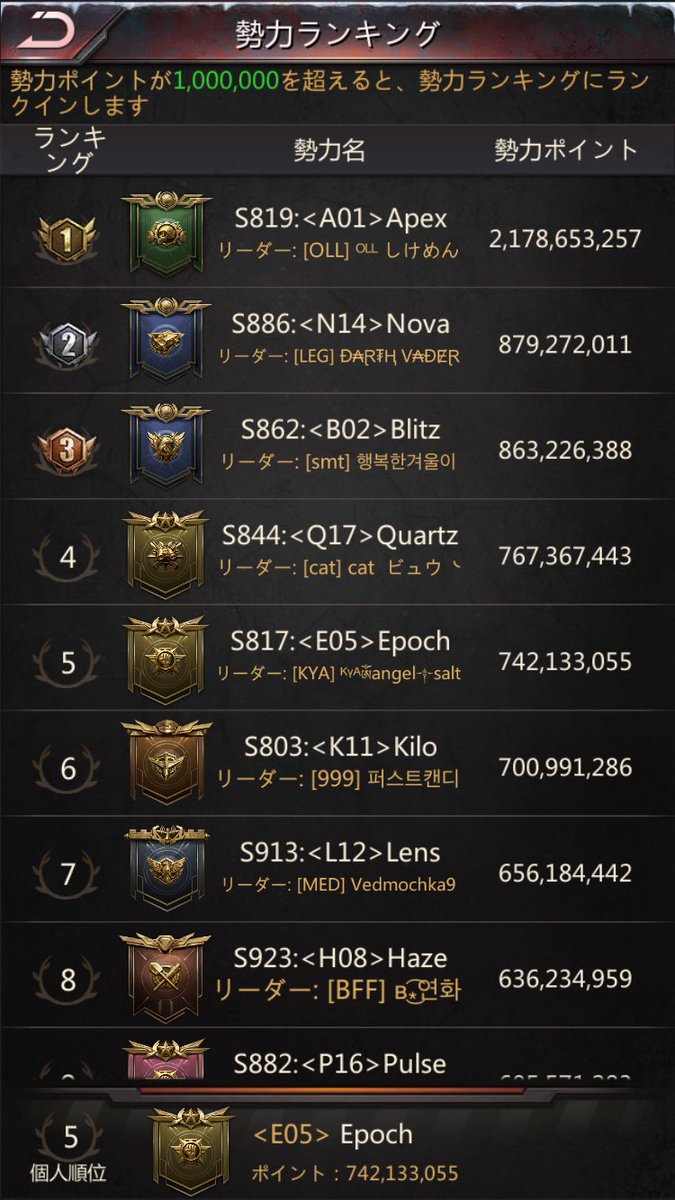 KYAでございます tweet media