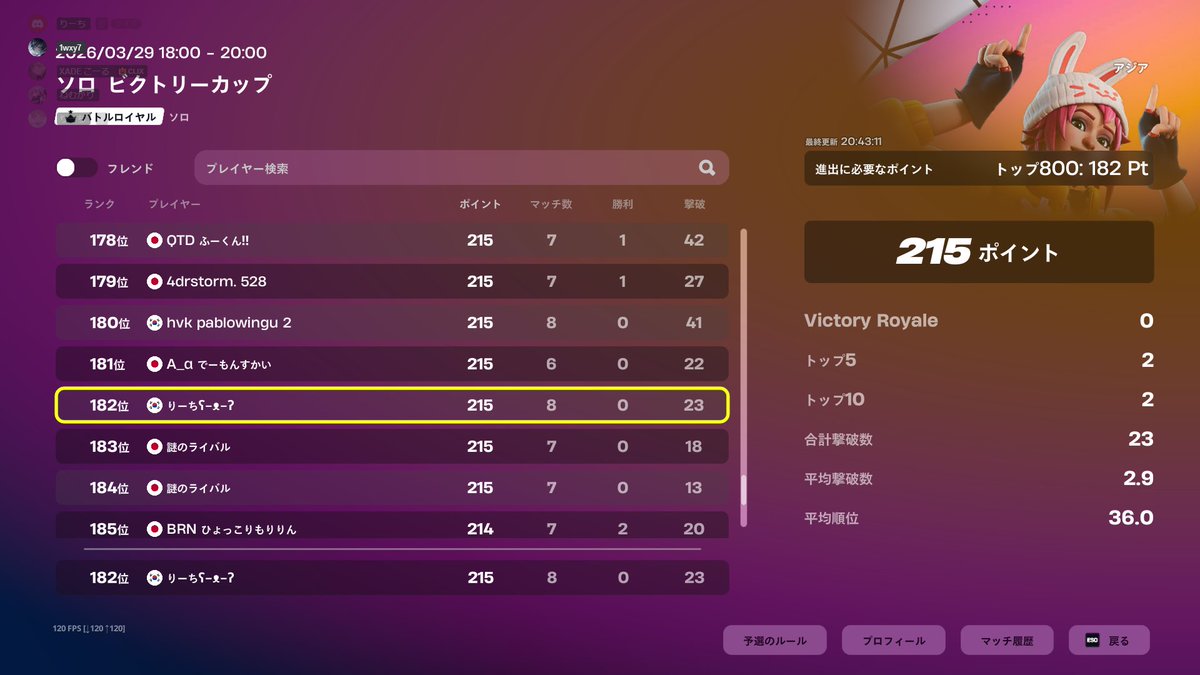 Xerus りーち tweet media