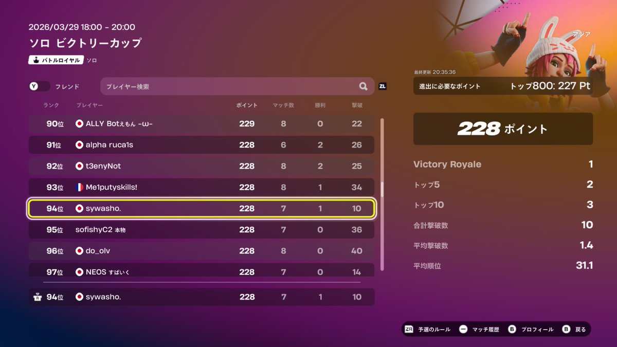 わっしょい☁️🐥 tweet media