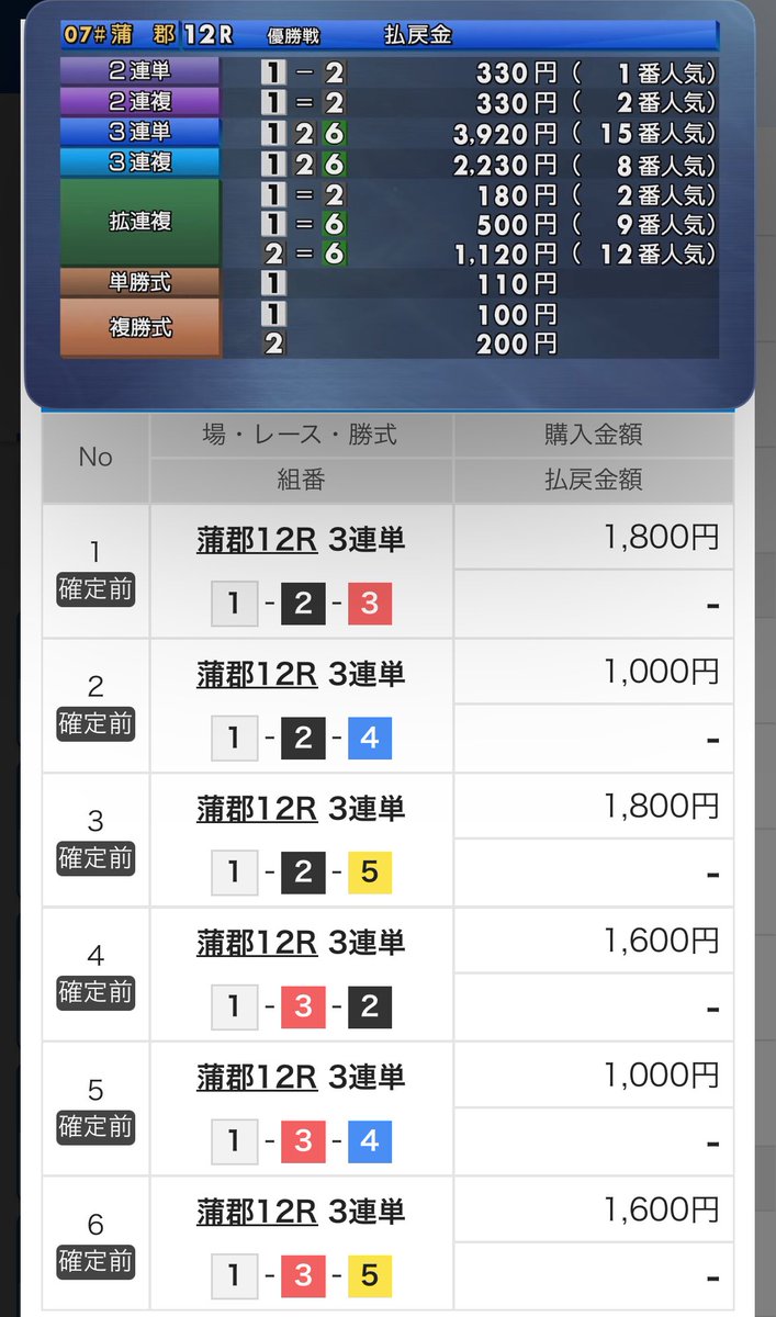 あま tweet media