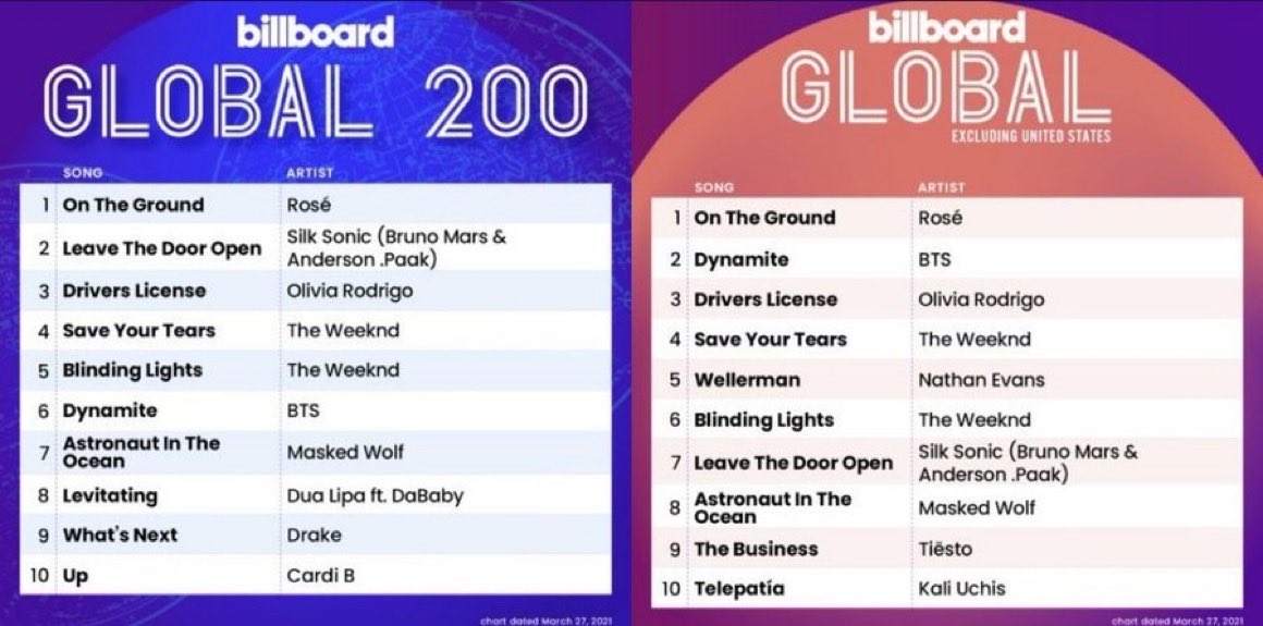 𝒮𝓅𝓇ℯ𝒶𝒹 𝓅ℴ𝓈𝒾𝓉𝒾𝓋𝒾𝓉𝓎 ❤ tweet media