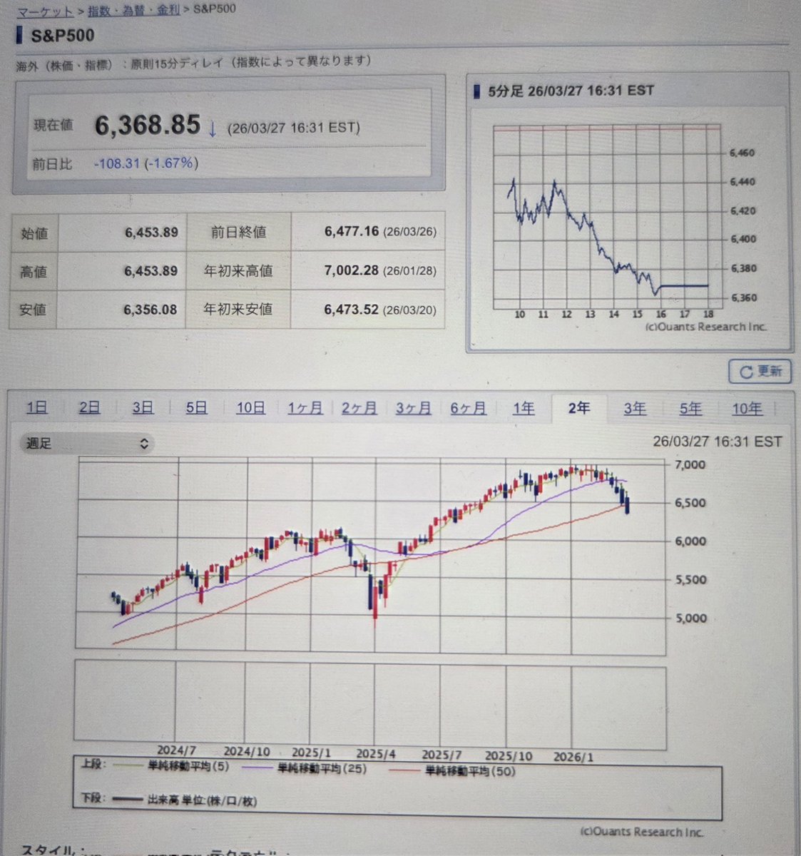 キャラバンP tweet media