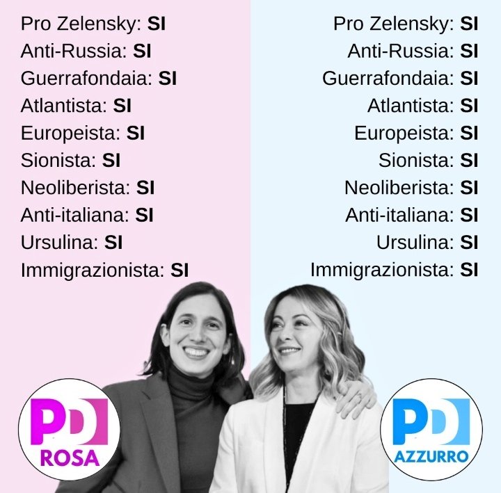 STIMATORE DI PERSONE DI MERDA tweet media