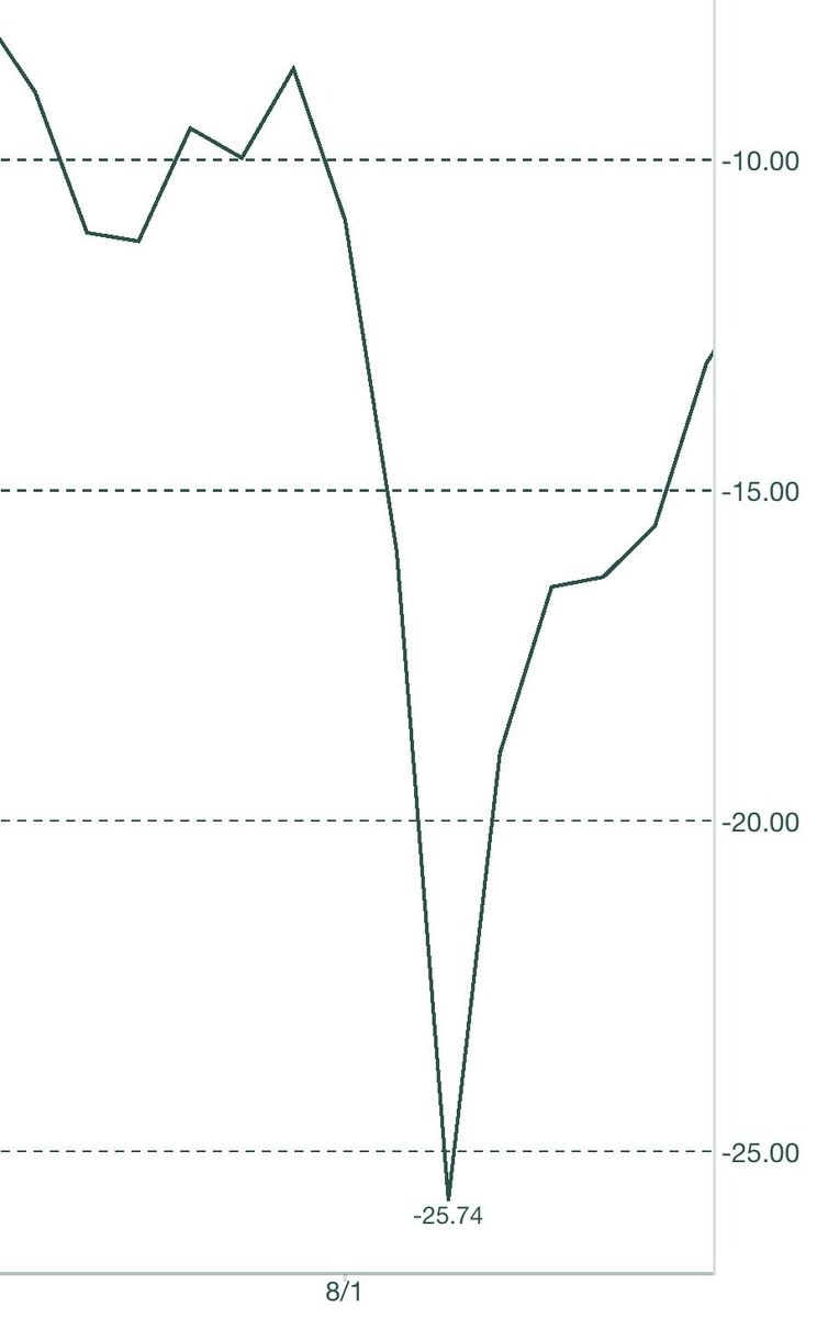 株ナッツ tweet media
