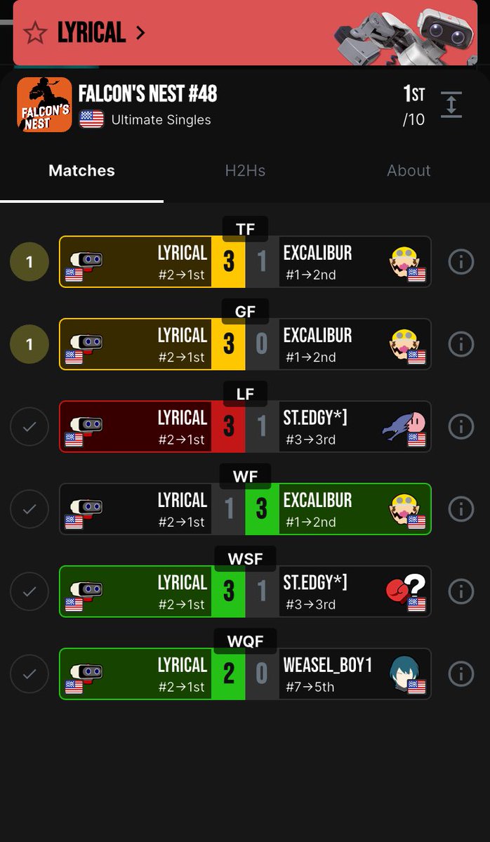 SHG | Lyrical tweet media