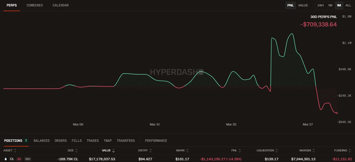 Trading With Logic tweet media