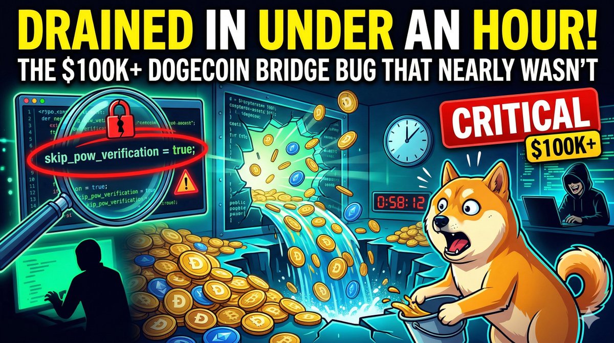 0 day exploit tweet media