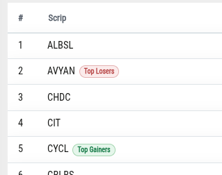 Suman Shrestha 🇳🇵 tweet media