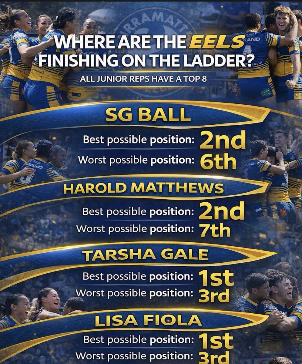 Parra Mattas tweet media