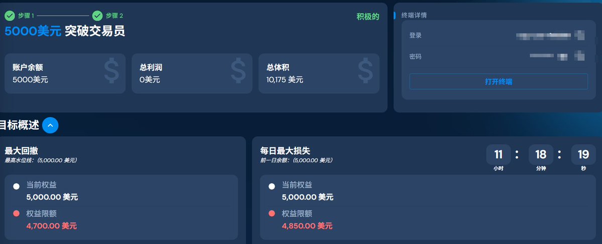 比特币大手子 tweet media