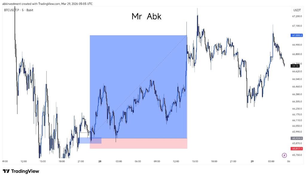 𝐌𝐫-𝐀𝐛𝐤 tweet media