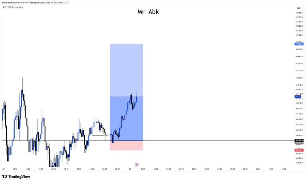 𝐌𝐫-𝐀𝐛𝐤 tweet media