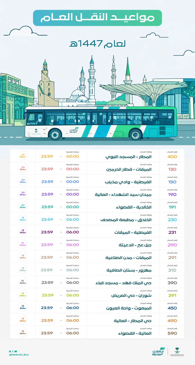 حافلات المدينة tweet media