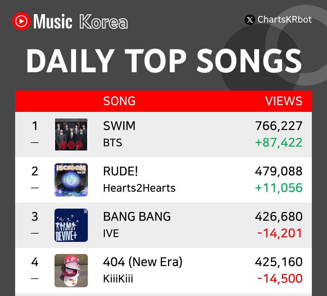 Army_Penguin tweet media