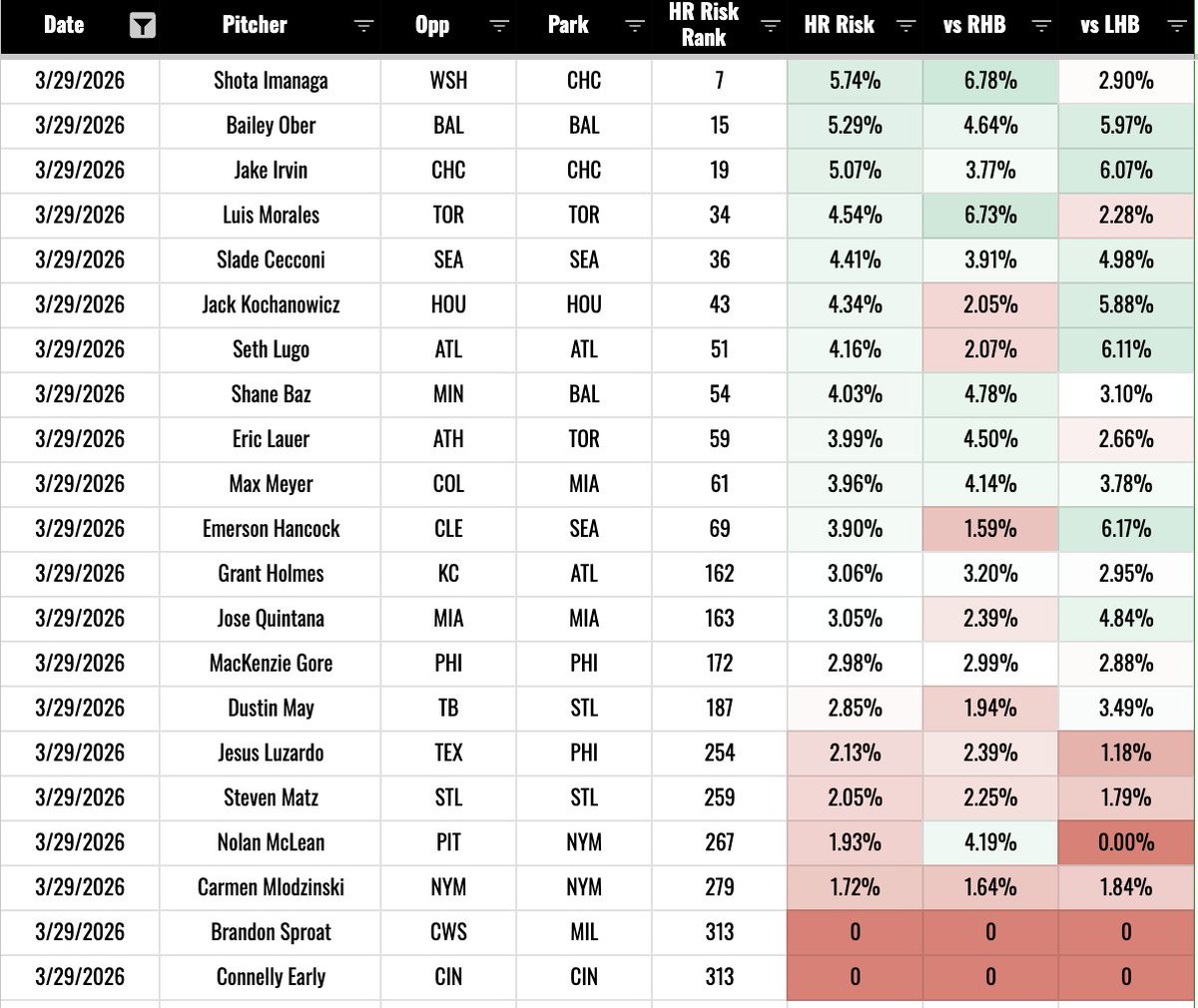 Jon Anderson tweet media