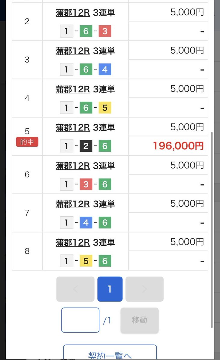 こがゆー tweet media