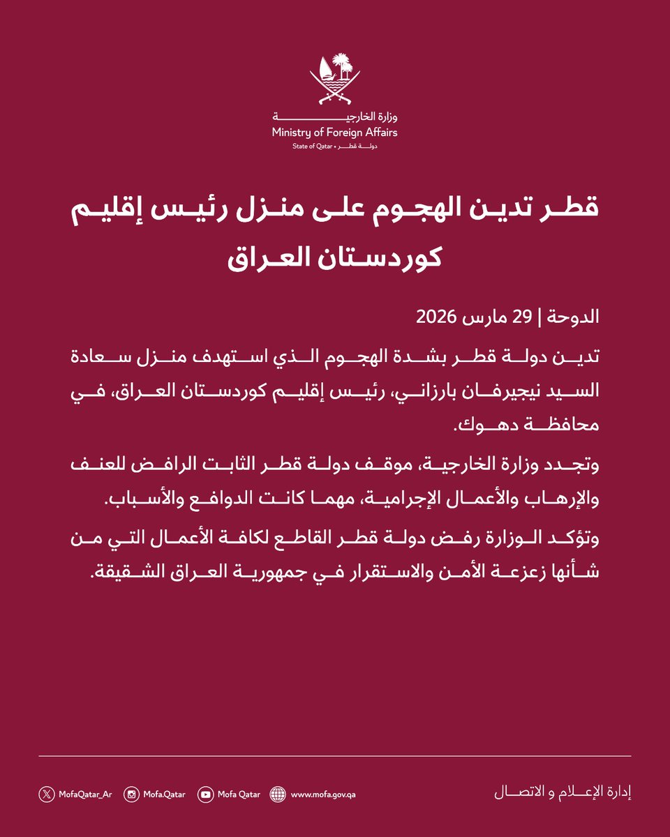 MofaQatar_AR's tweet photo. بيان | قطر تدين الهجوم على منزل رئيس إقليم كوردستان العراق

الدوحة - ٢٩ مارس ٢٠٢٦

تدين دولة قطر بشدة الهجوم الذي استهدف منزل سعادة السيد نيجيرفان بارزاني، رئيس إقليم كوردستان العراق، في محافظة دهوك.

وتجدد وزارة الخارجية، موقف دولة قطر الثابت الرافض للعنف والإرهاب والأعمال الإجرامية، مهما كانت الدوافع والأسباب.

وتؤكد الوزارة رفض دولة قطر القاطع لكافة الأعمال التي من شأنها زعزعة الأمن والاستقرار في جمهورية العراق الشقيقة.

#الخارجية_القطرية