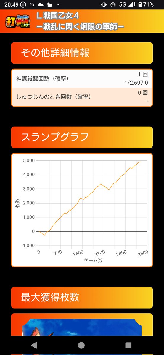 ＧＯＮ tweet media