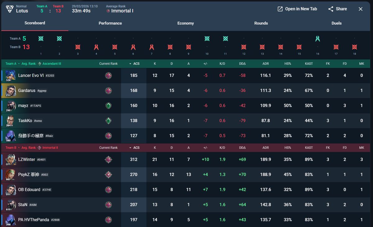 Jeluno💫 tweet media