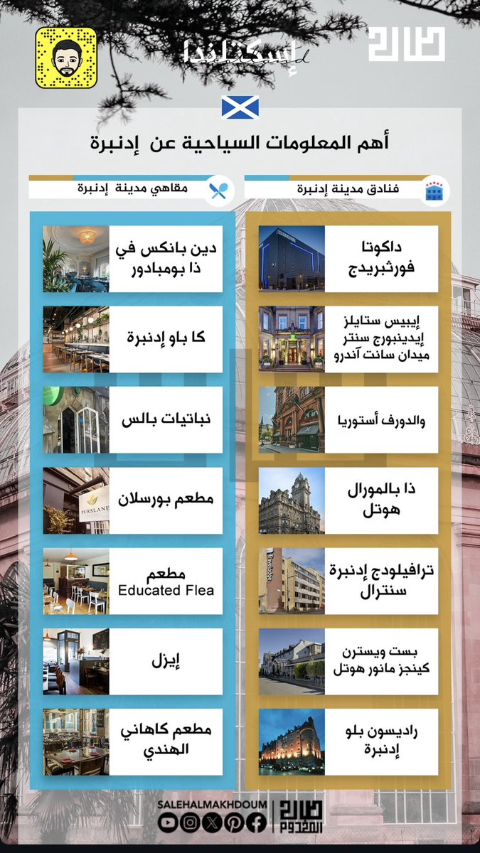 SalehAlmakhdoum's tweet photo. اسكتلندا ليست مجرد وجهة… 
بل تجربة متكاملة بين التاريخ والطبيعة والثقافة ☕🏴󠁧󠁢󠁳󠁣󠁴󠁿

في إدنبرة، المدينة التي تتنفس أدباً وتاريخاً ستجد نفسك بين:
Edinburgh Old Townict،
 مروراً 
Edinburgh Castleess

وإن كنت من عشاق القهوة والهدوء
Zebra CoffeeafeWellington Coffeeafe

تقدم تجربة فريدة بطابع أوروبي كلاسيكي، بينما تبقى المكتبات وجولات الكتب جزءاً من روح المدينة لعشاق القراءة

أما غلاسكو، فهي الوجه العصري النابض بالحياة… مدينة الفن والتسوق والتنوع
وتجارب طعام ومقاهي متنوعة تناسب كل الأذواق

باختصار… اسكتلندا وجهة تجمع بين الهدوء الأوروبي، الفخامة البسيطة، والتاريخ العميق، سواء كنت تبحث عن رحلة ثقافية، استرخاء، أو حتى محتوى مختلف يثري رحلاتك ..
وضعت جدوال مهمه عن بعض الفنادق والمطاعم في #ادنبره و #جلاسكو