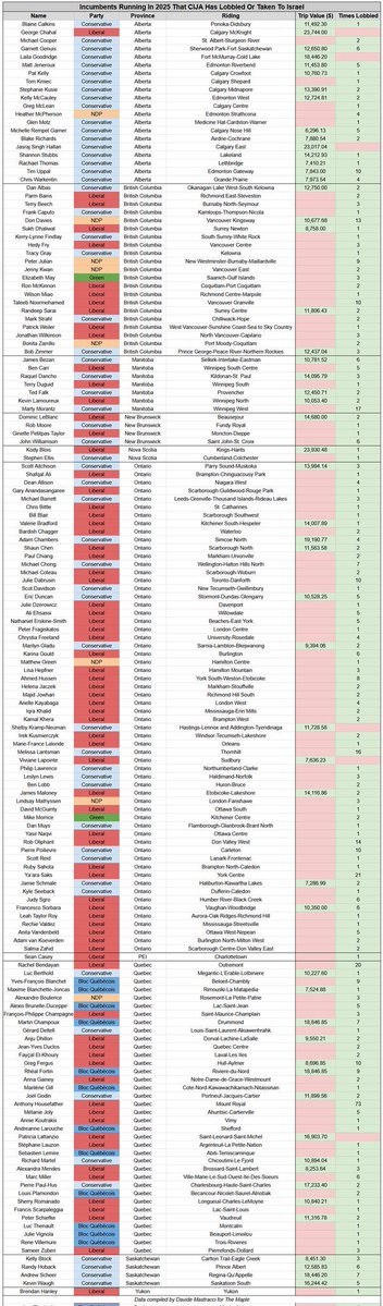 K. Tagseth 🇨🇦 tweet media