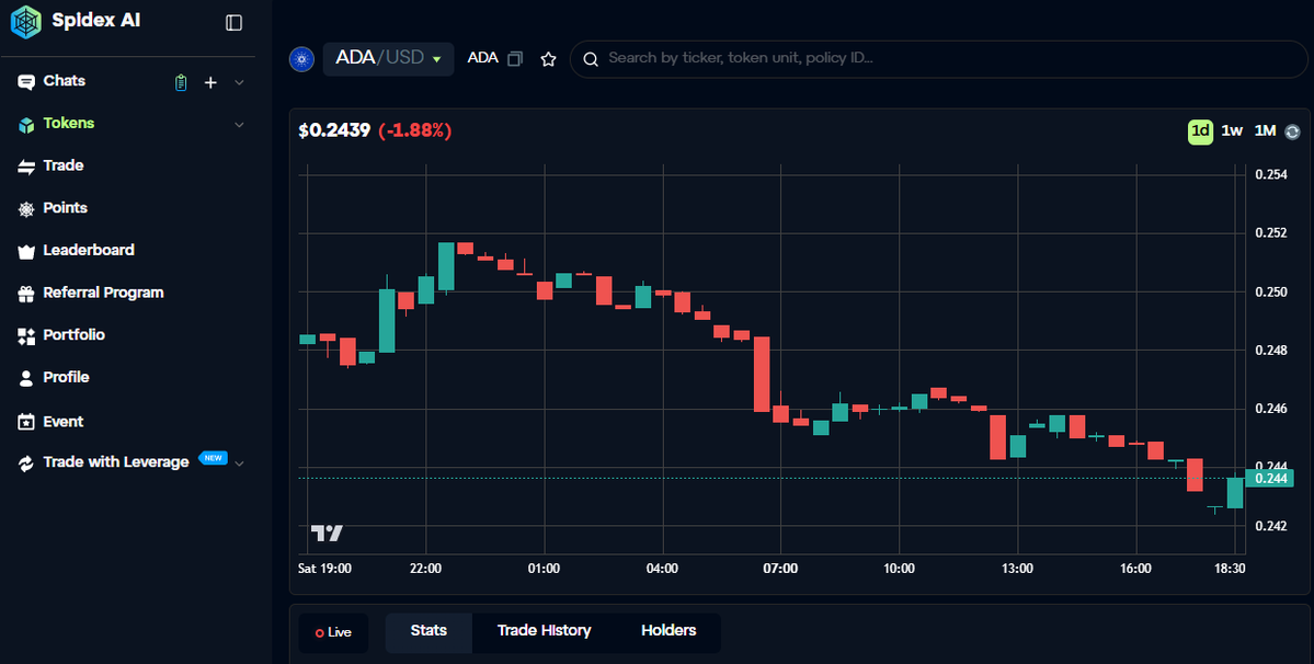 Spidex AI tweet media