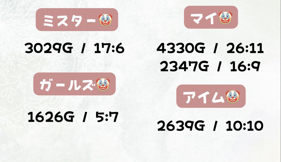 りりまる🐈🩷 tweet media