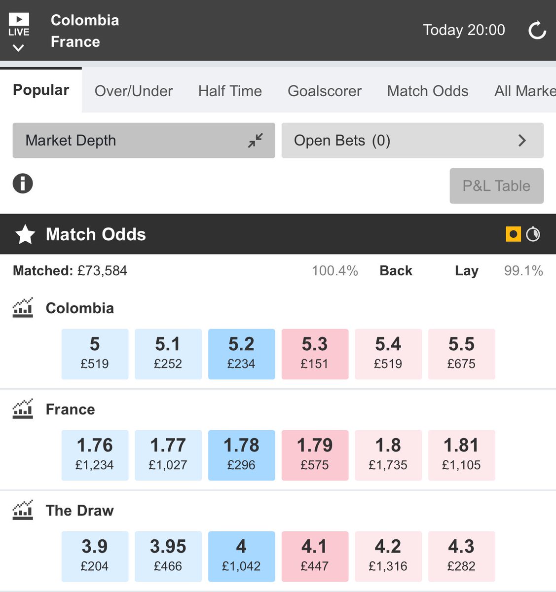 UKBetArb's tweet image. 🚨MATCHED BETTING FREE TIP🚨

FRANCE TO WIN

#PADDYPOWER 
#BETFAIR #SMARKETS #BETDAQ 
#matchedbetting #betting #sports 

Guaranteed £1 profit 

Contact us with any questions.