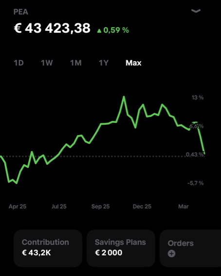 Simple ETF 🦥 tweet media