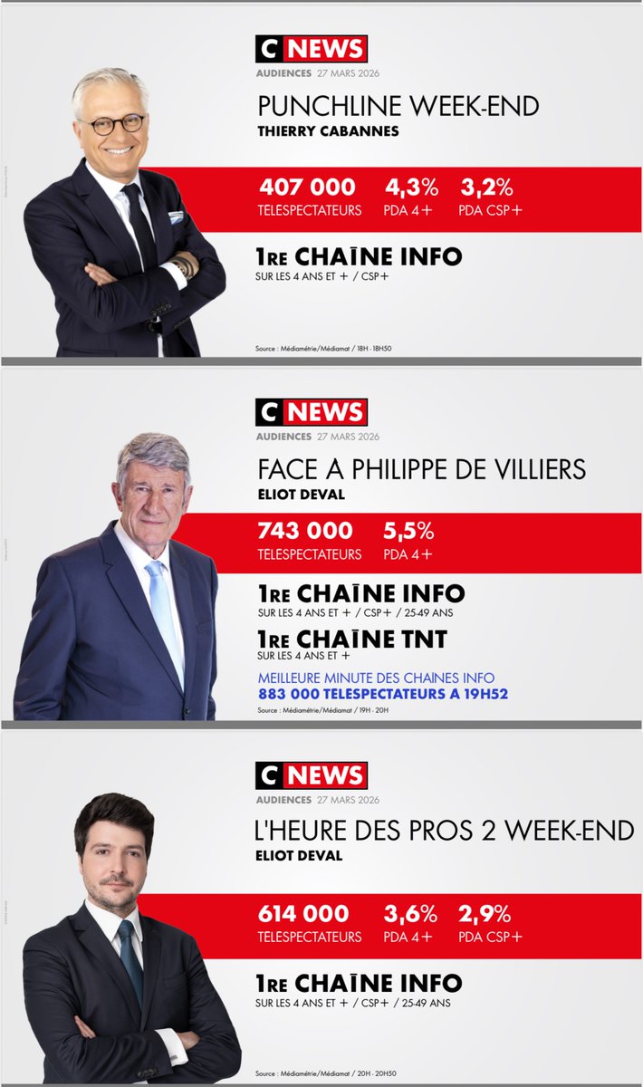 CNEWS Les OFF tweet media