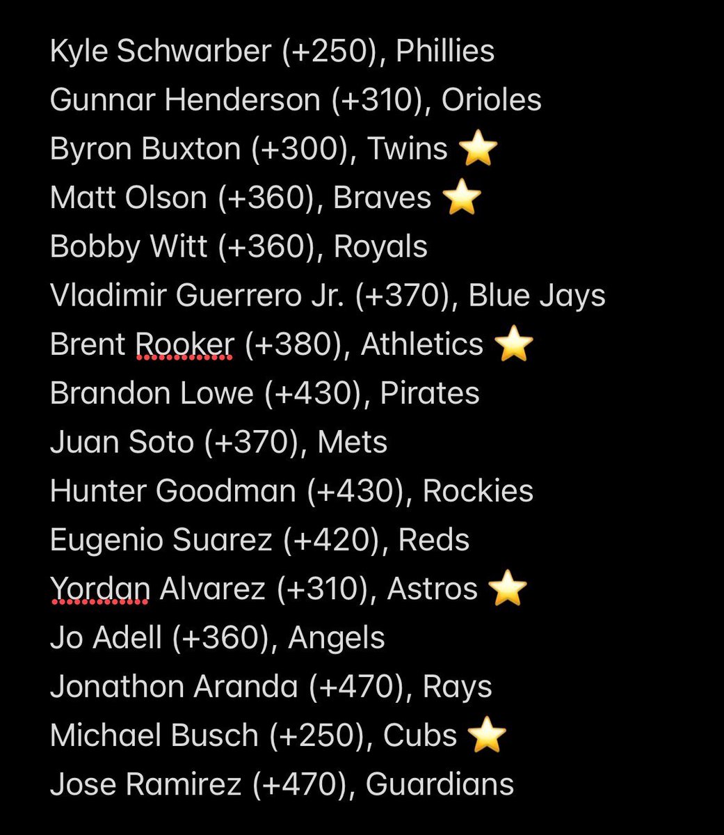 Splash Bets 💦💰 tweet media