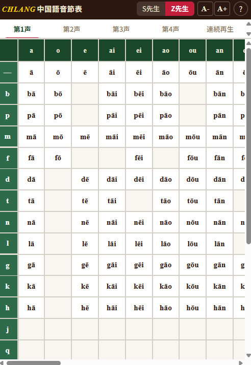 氷野@キクタン中国語と日記帳 tweet media