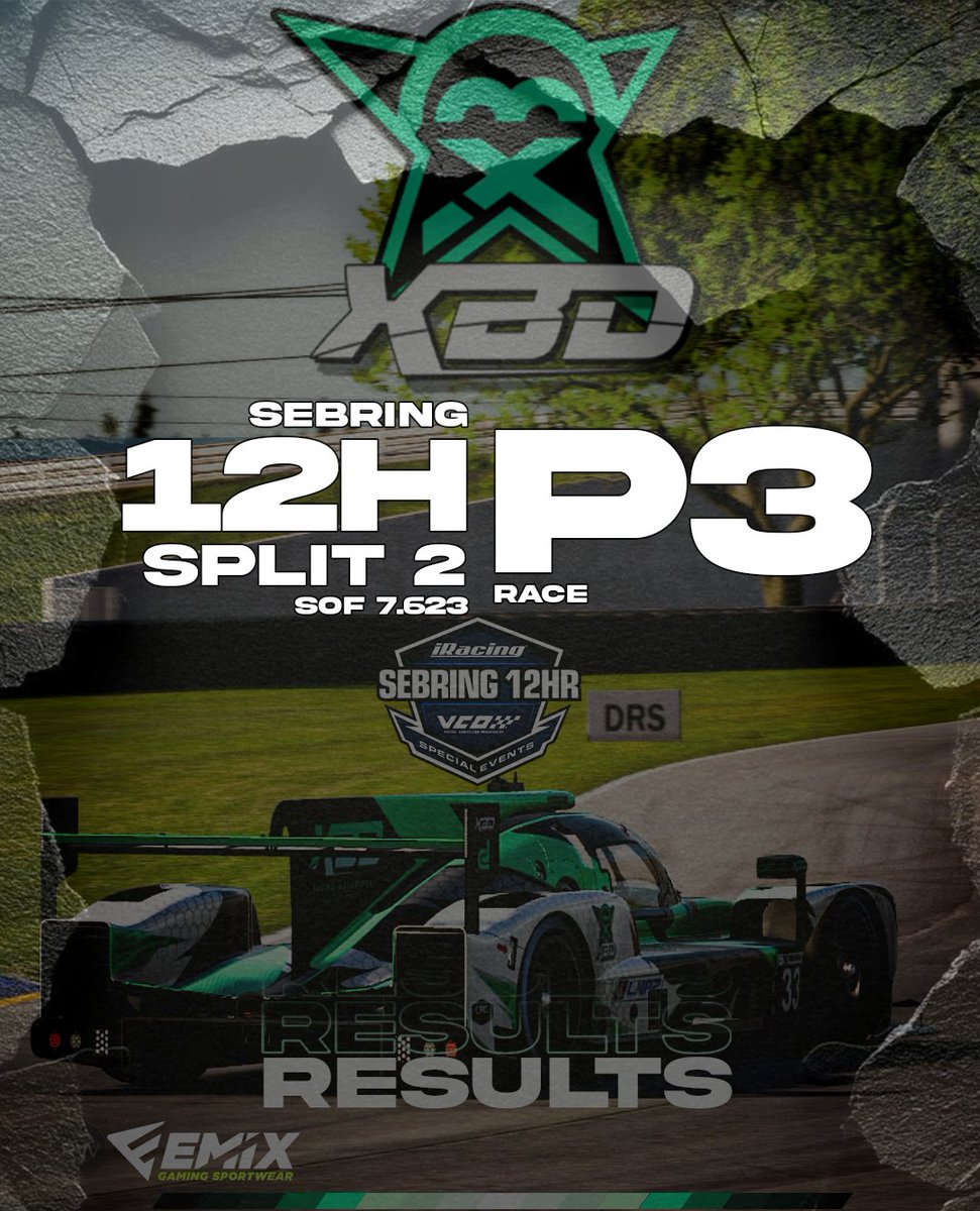XBD Racing Motorsport tweet media